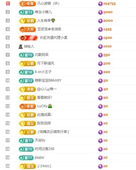 小蝶👑晚上播～的图片