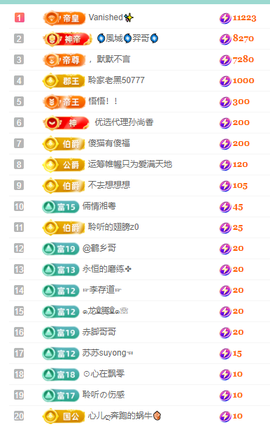 聆听~有个二十冠的梦主播照片