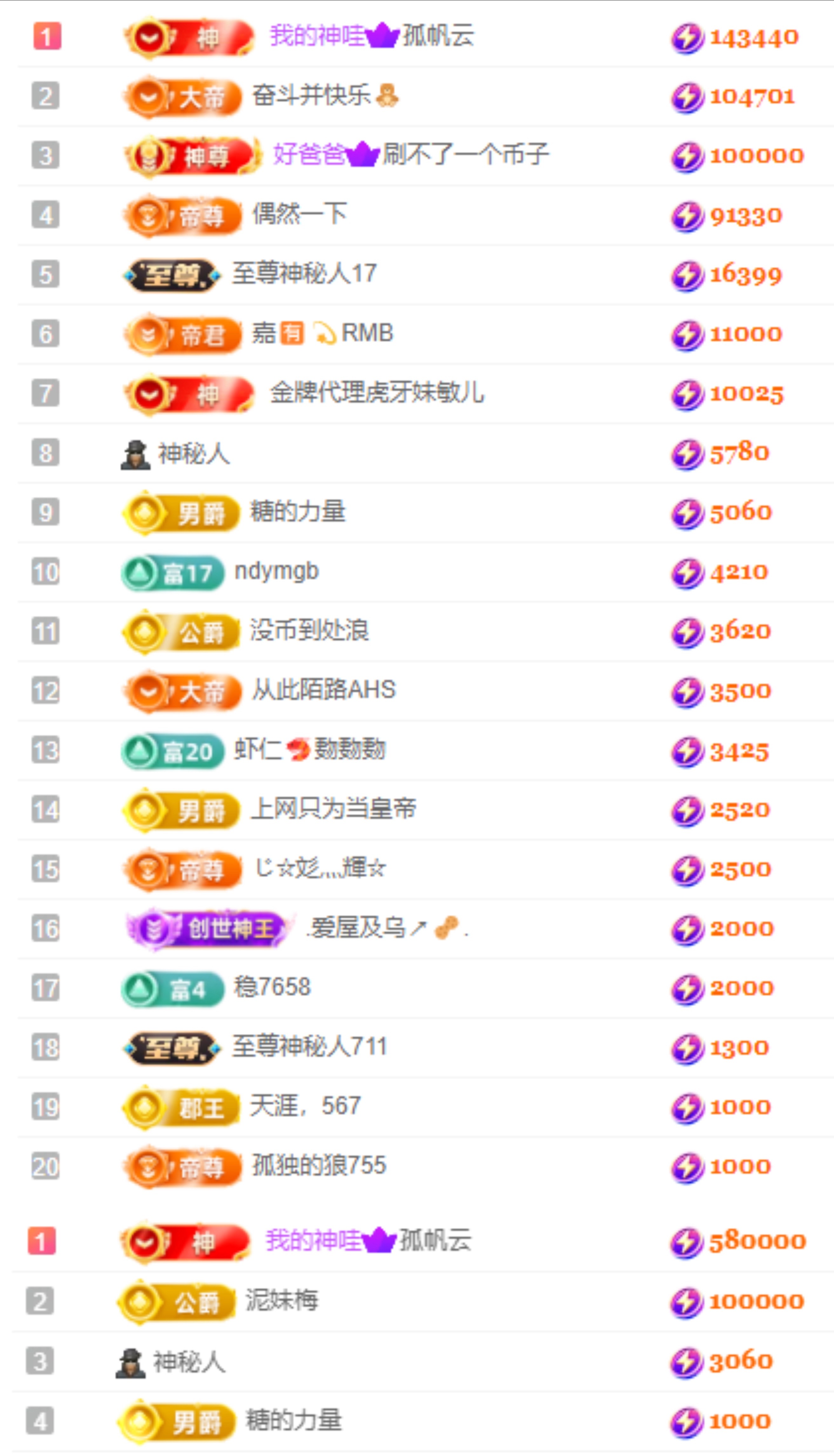 娜扎🧸主播图片