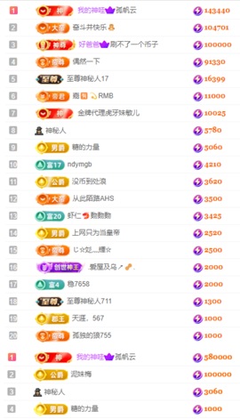娜扎🧸主播照片