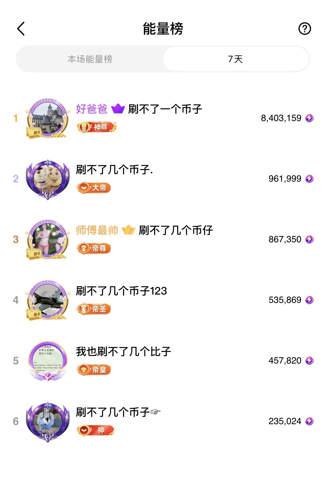筱一✿．不舒服休的图片