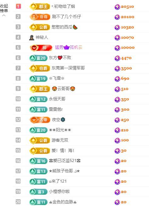 柠萌是憨憨的图片