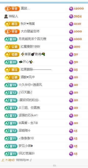 路璐111的图片
