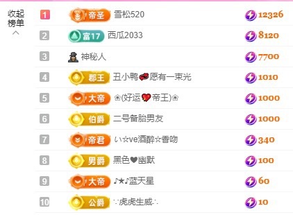 金牌代理❤玲儿❤的图片