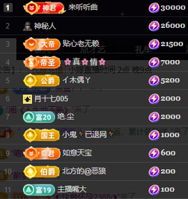 小婷🎤烟嗓唱歌☆づ主播照片