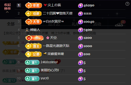 原配恭贺塔哥升神尊主播照片