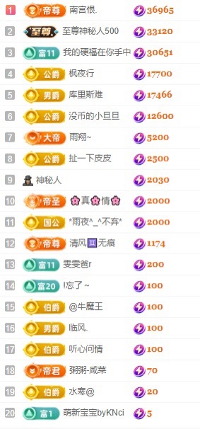 安好🎤唱情歌的图片