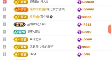里贺我拉链哥荣升神王主播图片