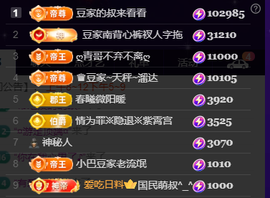 ♚~小巴豆~贪财好色主播照片