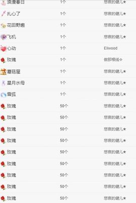冉冉🍀好运来！的图片