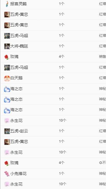 热舞冉冉🍀好运来的图片