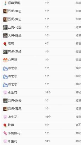 冉冉🍀好运来！主播照片