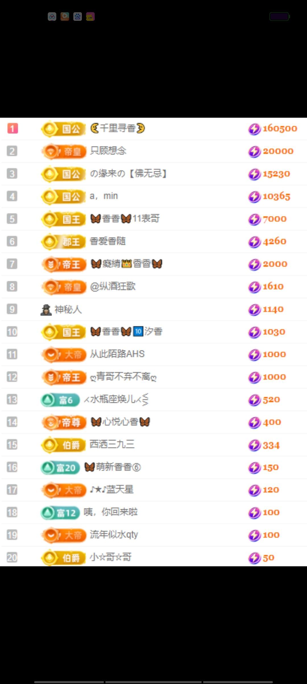 香香贺我黑夜哥升级的图片