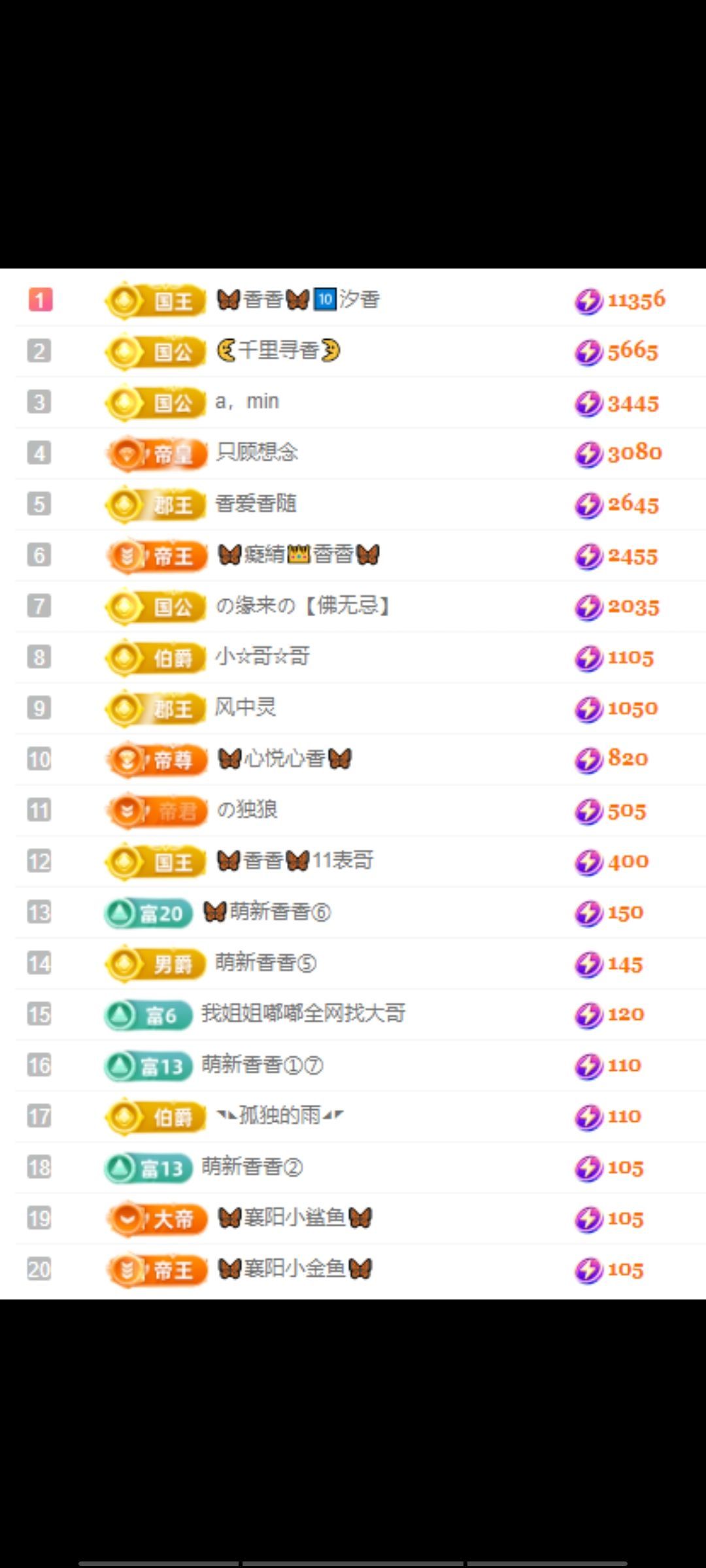 香香贺我黑夜哥升级的图片