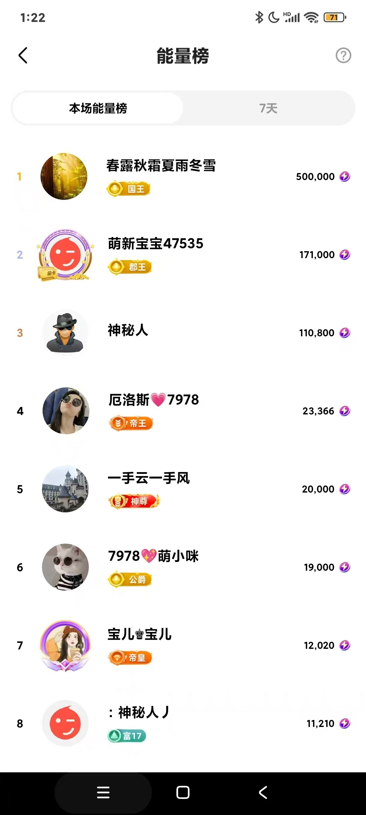 7978❤️萌小夏主播图片