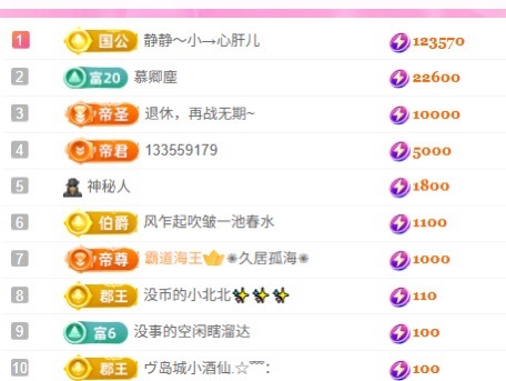 倾城静静贺看看哥帝皇的图片