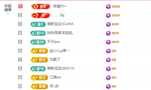 依芝の休息一天的图片