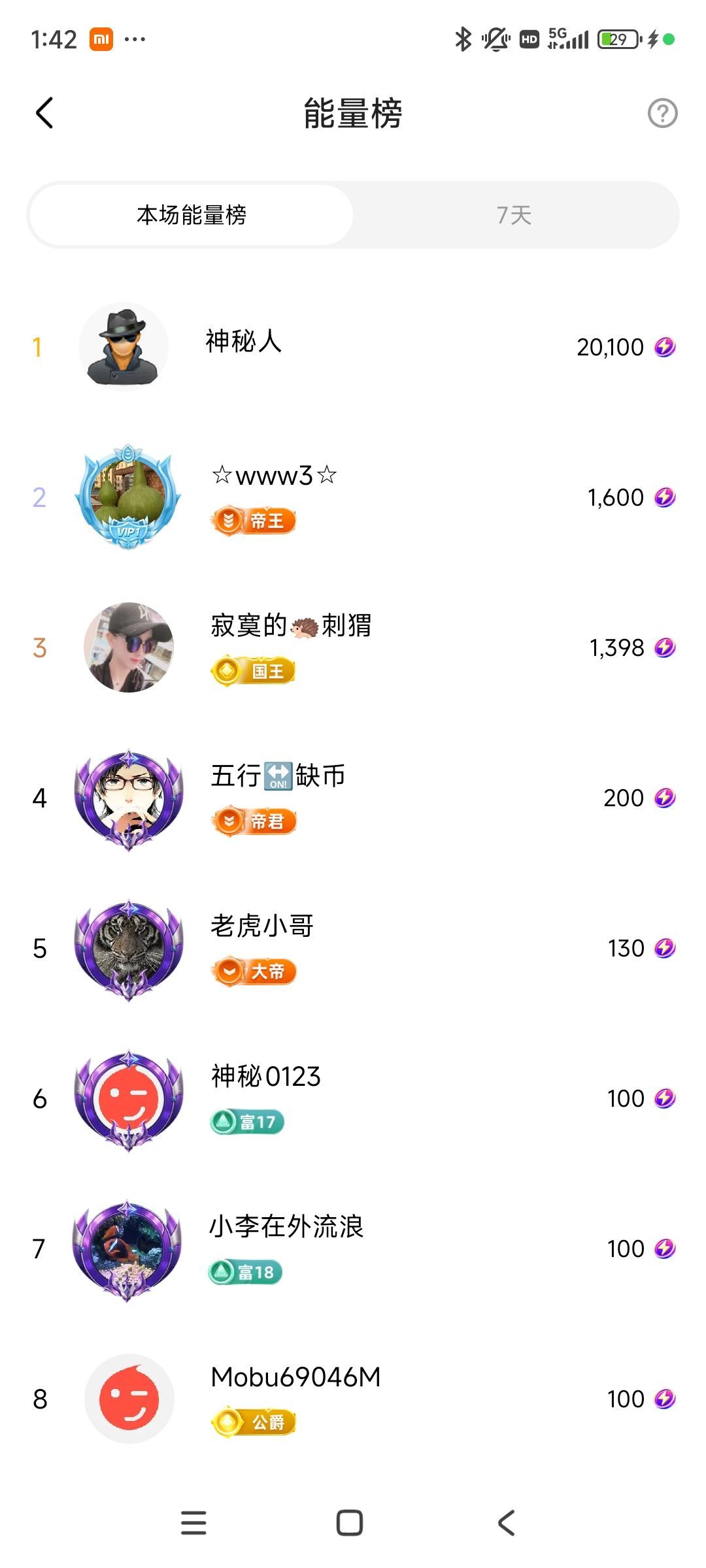 婷婷💕感恩有你陪伴的图片