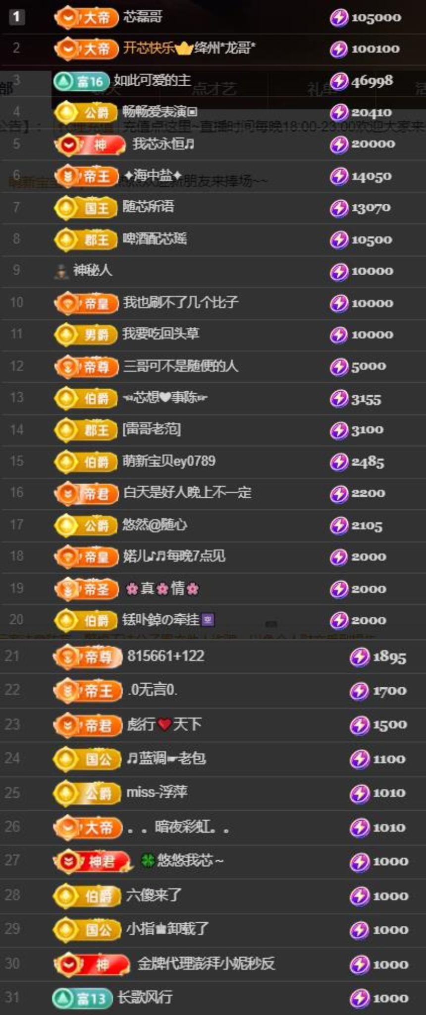 芯瑶❤️爱唱歌～的图片