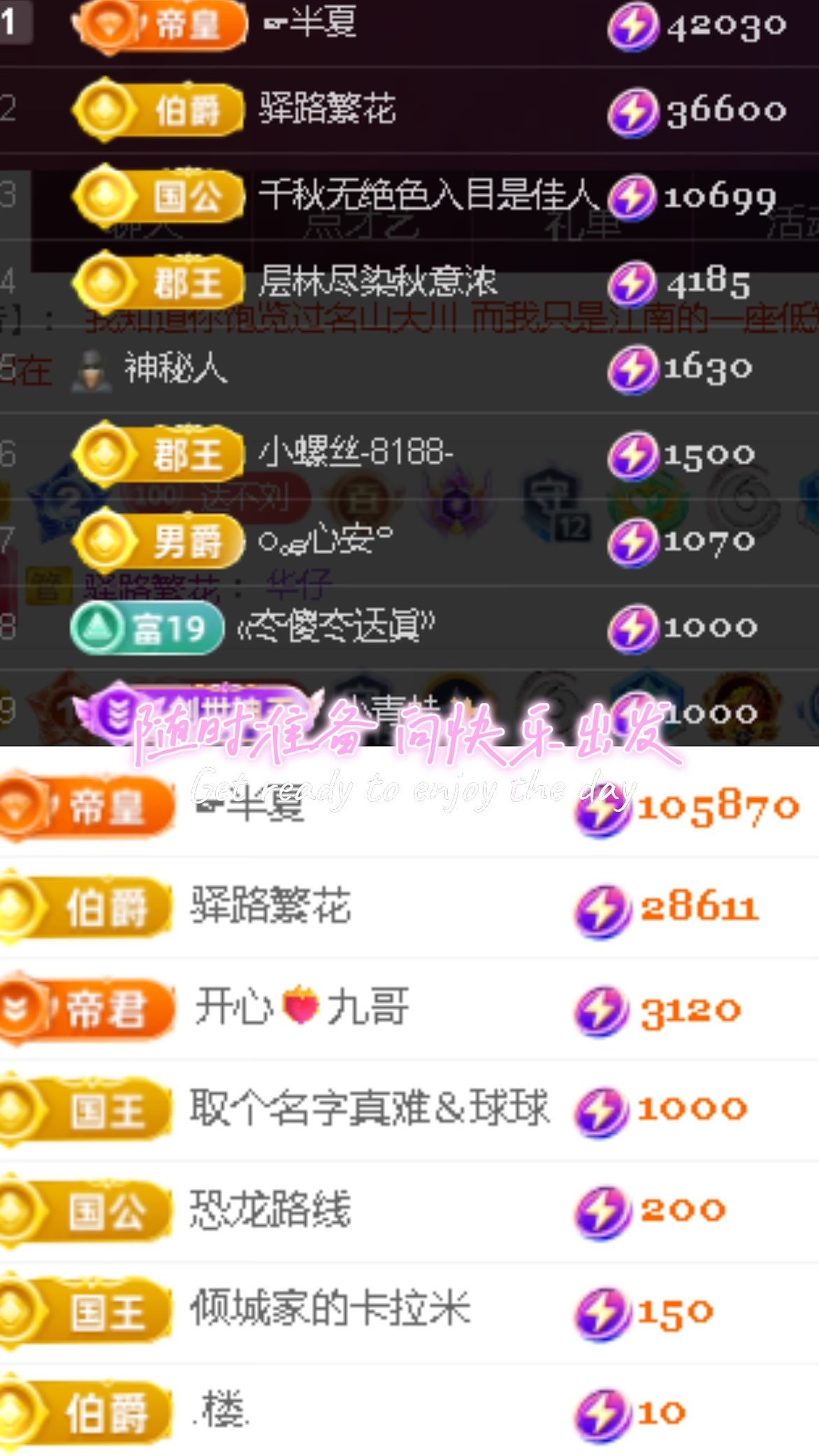 倾城🌸跳舞最哇塞的图片