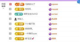 晟涵🎶唱歌主播的图片