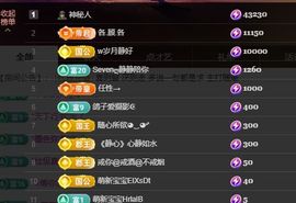 婷儿～所遇皆甜主播照片