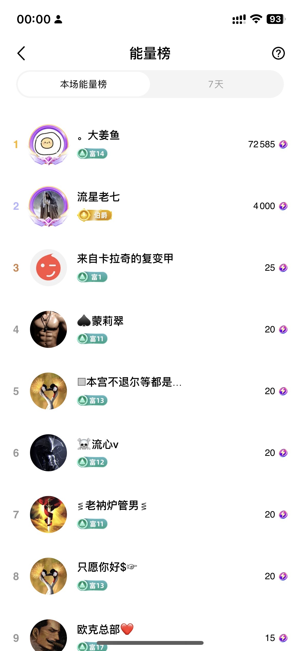 暖暖阳✨（求守护）的图片