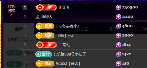 钱多多❥兔子的图片