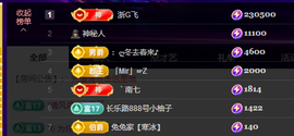 钱多多❥兔子主播照片