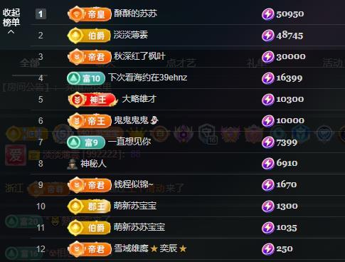 苏苏，越来越好的图片