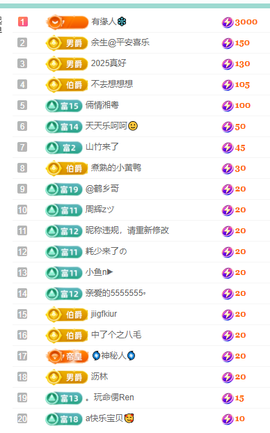 聆听~有个二十冠的梦主播照片