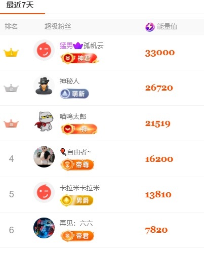 🎈汐汐汐🌴的图片