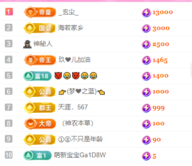 亿宝💕砥砺前行的图片