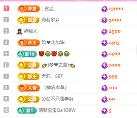 亿宝💞砥砺前行主播照片
