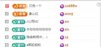 张张美人努力努力升级主播图片