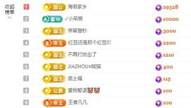 小甜求电费呀💕主播照片