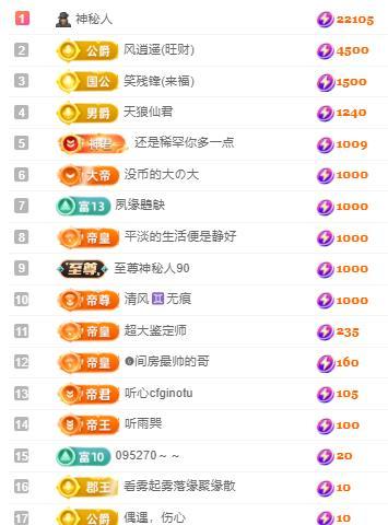 代理心雨五月天天吃饱主播图片