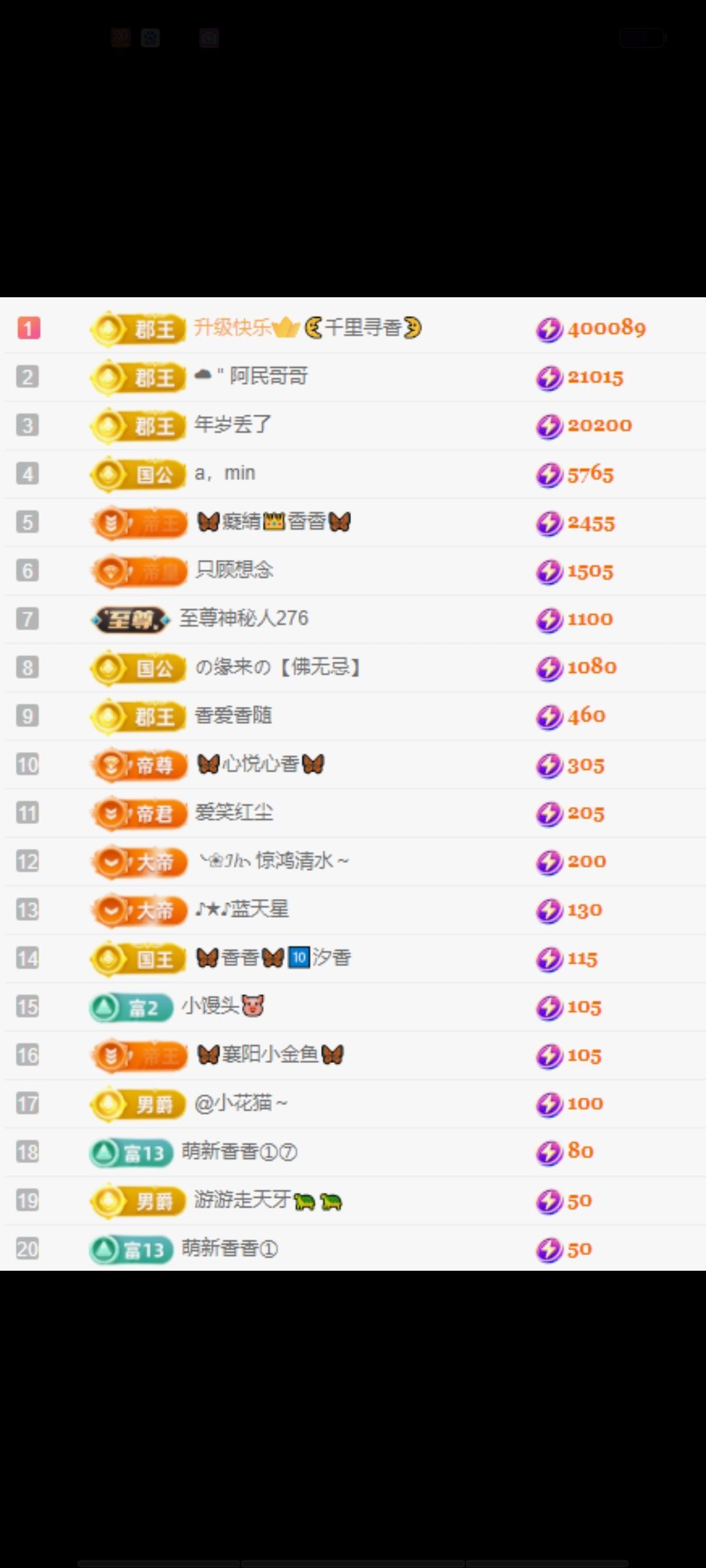 香香贺我黑夜哥升级的图片