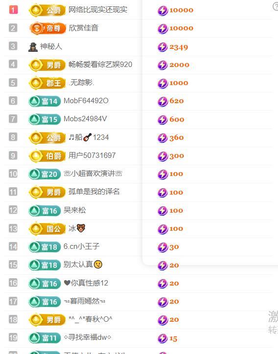 超娃今天休息的图片