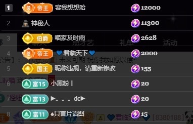 Lily喵的图片