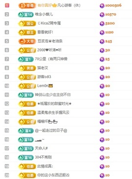 小蝶好运来👑～主播照片