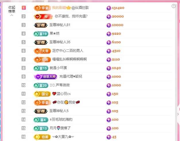 我是圈圈哇的图片
