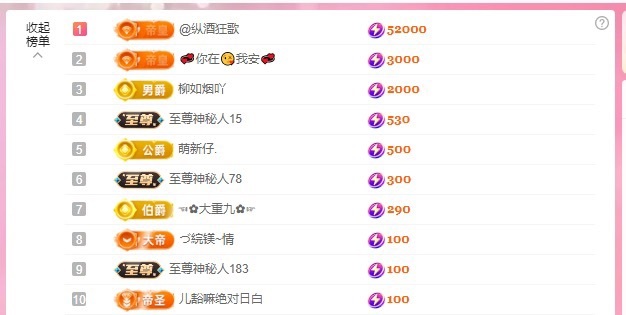 我是圈圈哇的图片