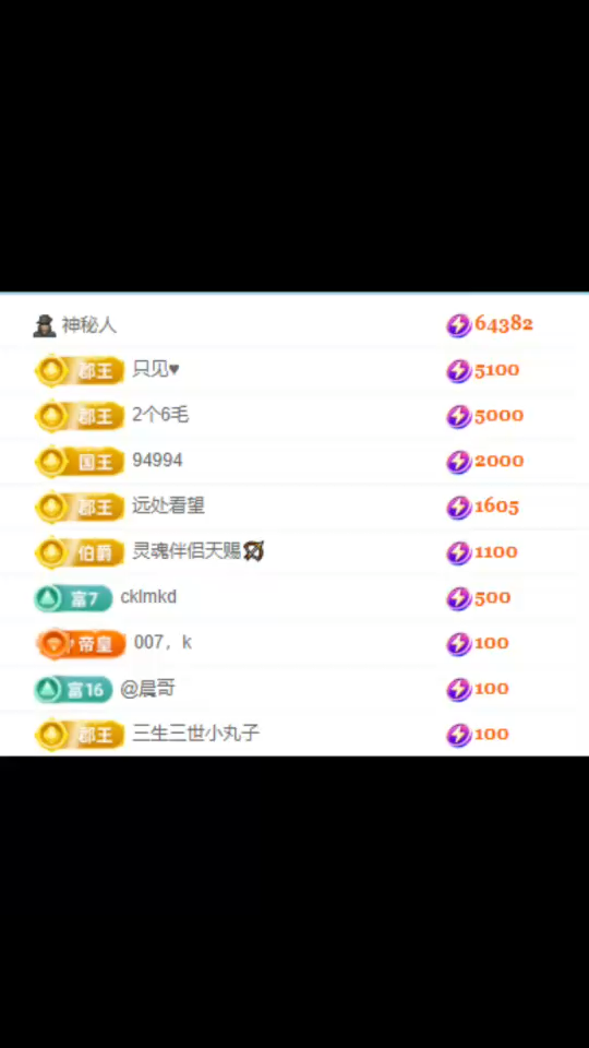 心怀感恩，所遇皆是温