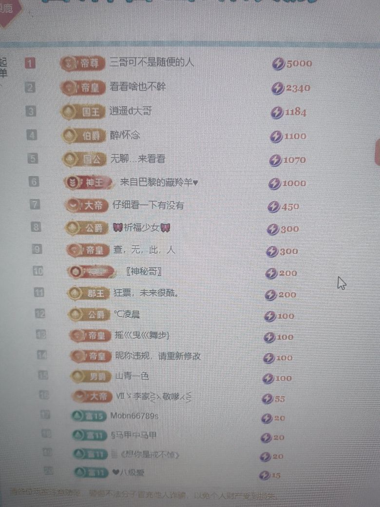 养只鹿的图片