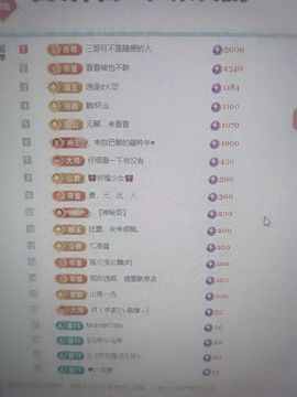 养只鹿的图片