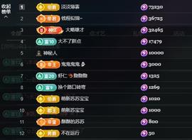 苏苏，越来越好主播照片