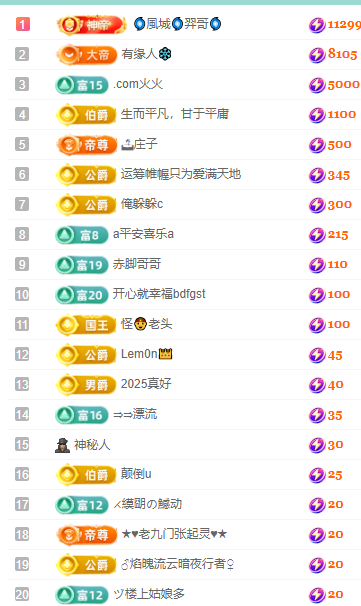 聆听身体不适休息一晚的图片