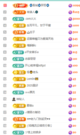聆听~有个二十冠的梦主播照片