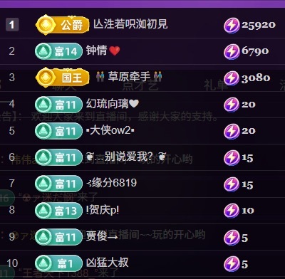 糖糖不甜🥰的图片
